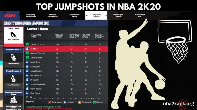 Guide to the Best 3 Jump shots in NBA 2K20 for MyCareer and MyTeam